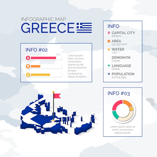 等尺性ギリシャ地図インフォグラフィック