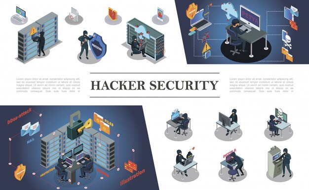 さまざまなインターネット犯罪やサイバー犯罪を犯すハッカーによる等尺性ハッキング活動の構成