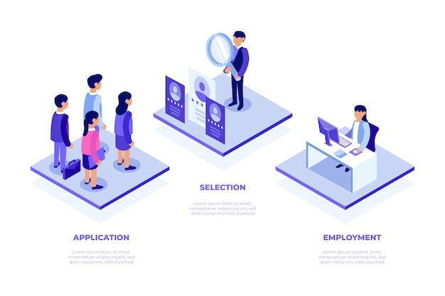 Free vector isometric hiring process