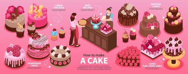 Vettore gratuito torta isometrica infografica fatta in casa con come fare una torta