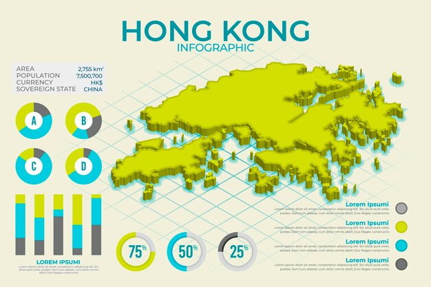 手描きの香港の地図のインフォグラフィック 無料のベクター