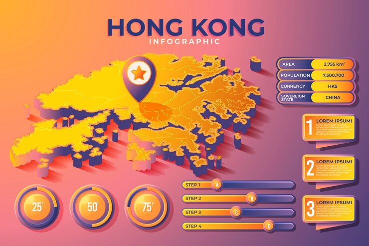 무료 Vector 아이소 메트릭 홍콩지도 인포 그래픽