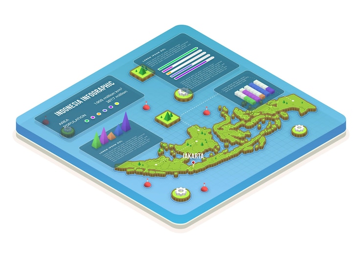 Free Vector isometric indonesia map infographics