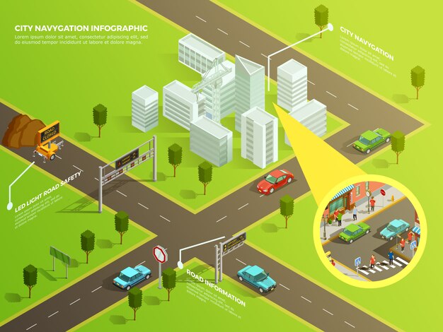 Isometric Infographic City Navigation