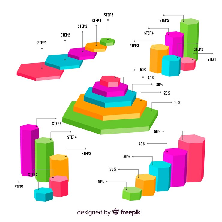 Free Vector isometric infographic elements collection