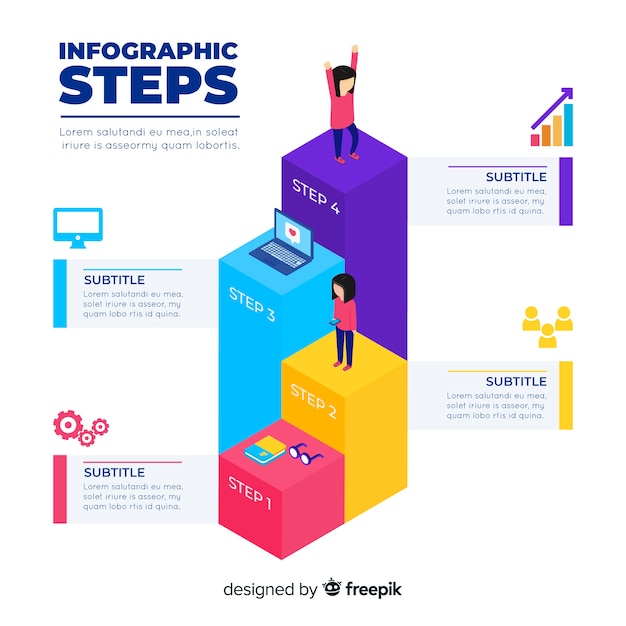 아이소 메트릭 infographic 단계 개념