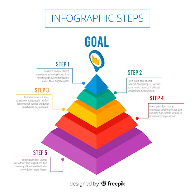 Isometric infographic steps concept