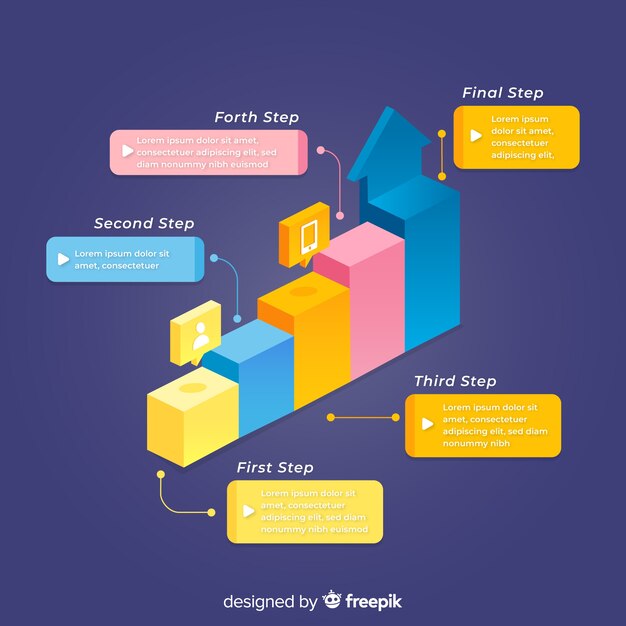 아이소 메트릭 infographic 단계 개념