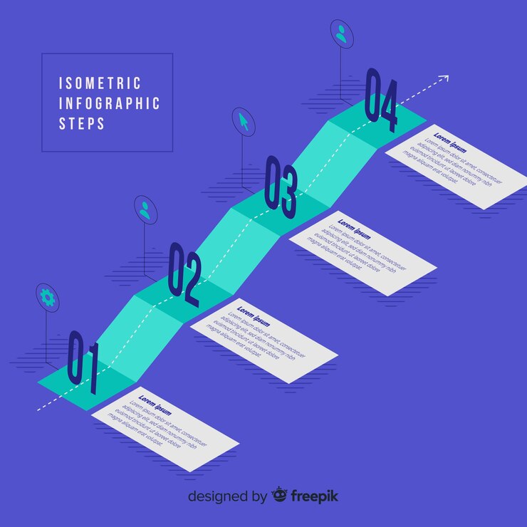 Free Vector isometric infographic steps concept