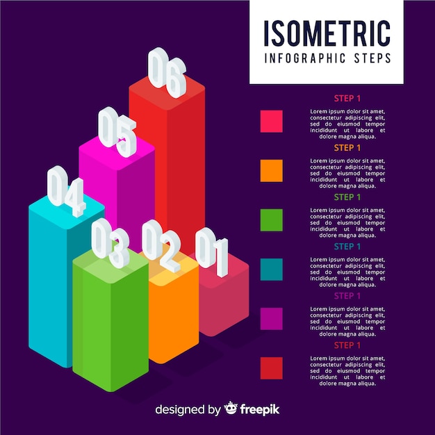 Изометрические инфографики шаги концепции