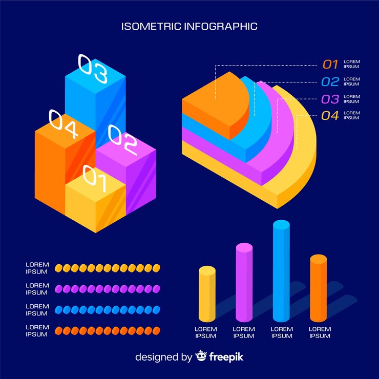 Free Vector isometric infographic steps template