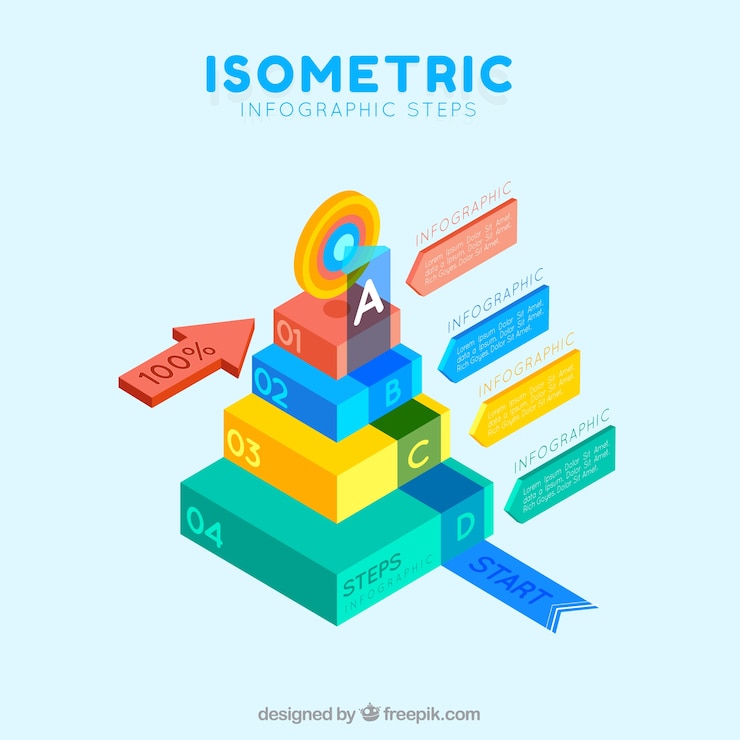 Free Vector isometric infographic steps