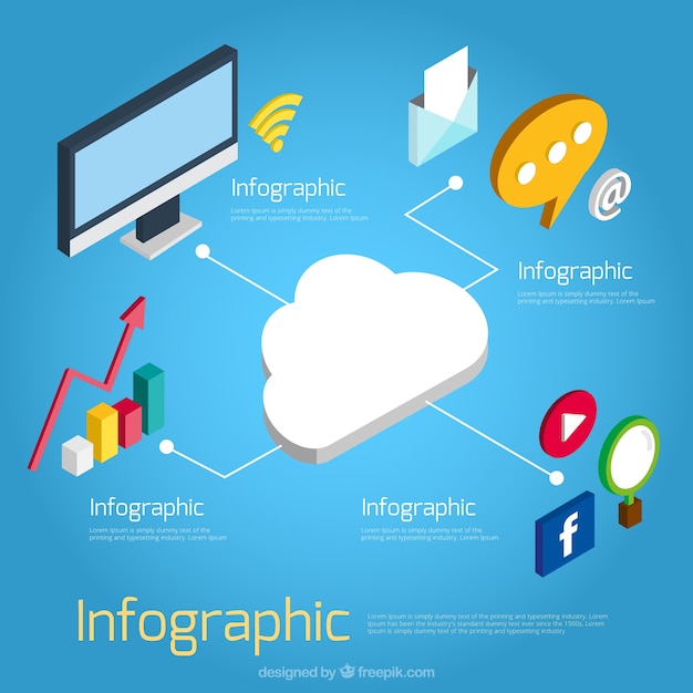 Изометрические инфографики с облачными и цифровых элементов