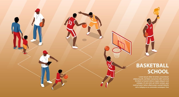 Infografica isometrica con allenatore e giocatori della scuola di basket