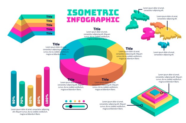 아이소 메트릭 infographic