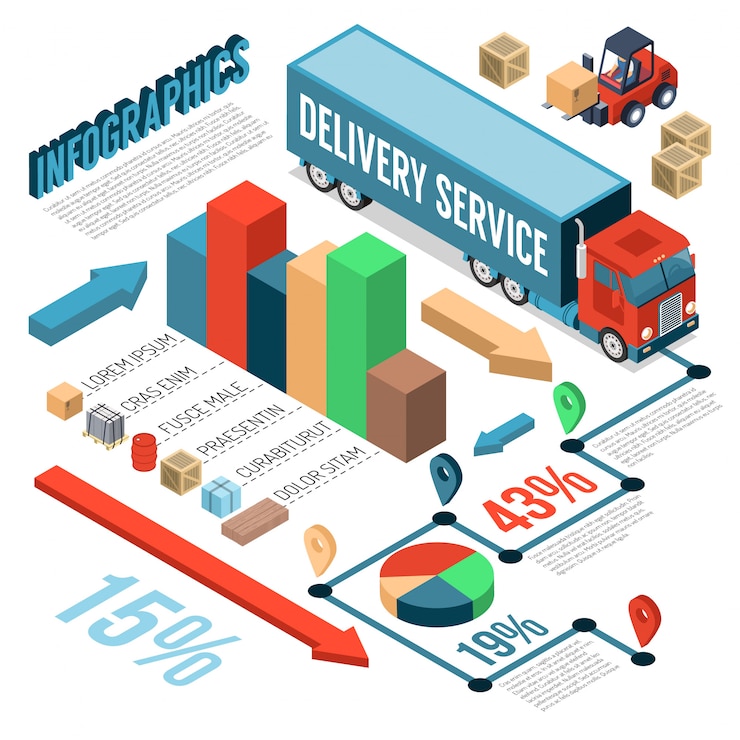 Free Vector isometric infographics presenting information about delivery service work and different cargoes 3d 
