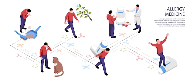 Isometric infographics with different allergens and people taking allergy relief medicine