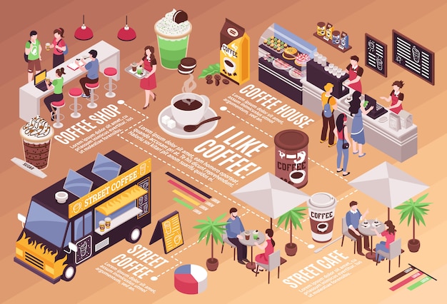 Изометрические инфографика с людьми, проводящими время в кофейне 3d Бесплатные векторы