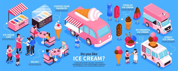 Isometric infographics with types of ice cream van vendors  illustration