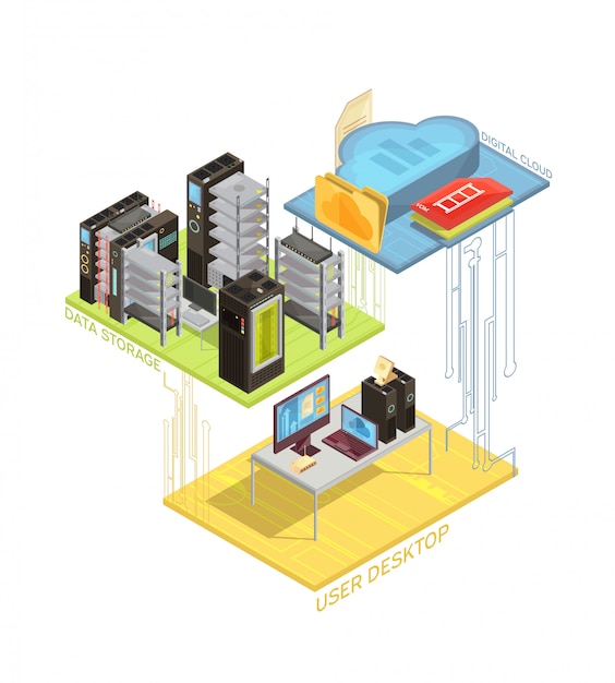 Isometric infographics with user workstation, digital cloud and servers for data storage on white background vector illustration