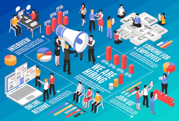 Diagramma di flusso orizzontale della composizione nel reclutamento di ricerca di lavoro isometrica con i simboli e i segni infographic dei caratteri umani con testo