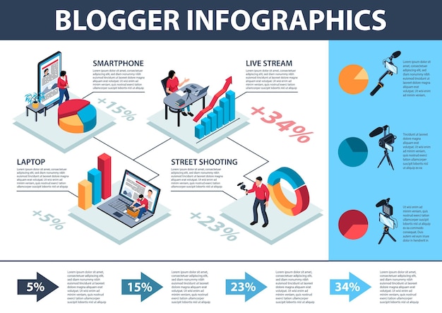Isometric journalist and bloggers infgoraphics with video live streams and copywriter symbols vector illustration