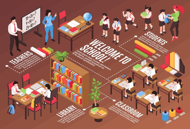 Free vector isometric junior school horizontal illustration