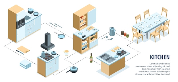 Free vector isometric kitchen interior infographics with editable text and isolated pieces of designer furniture combined into flowchart vector illustration