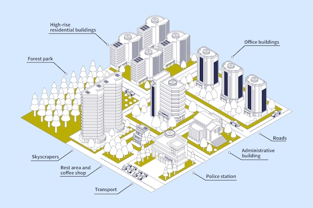 Infographics di linea isometrica della città moderna con illustrazione 3d di strade di trasporto di grattacieli