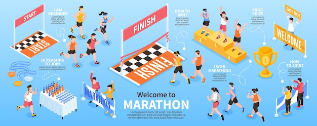Бесплатное векторное изображение Изометрическая инфографика марафона с людьми, бегущими от начала до конца векторной иллюстрации