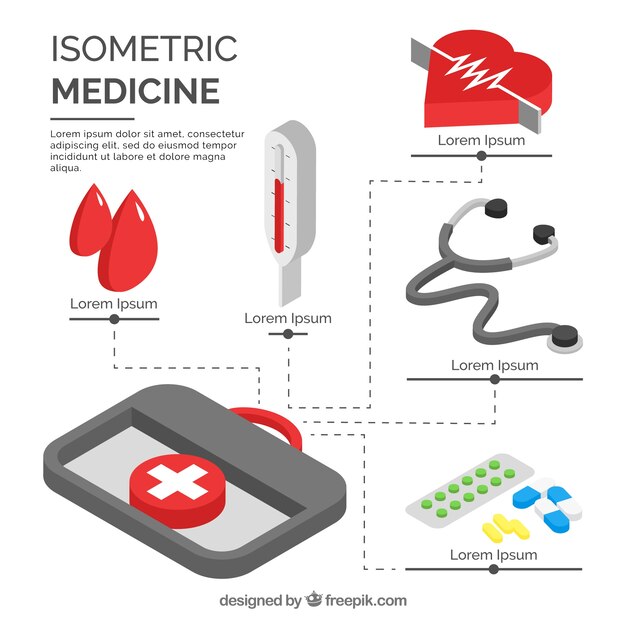 Изометрические медицинские элементы