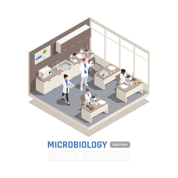Isometric microbiology banner