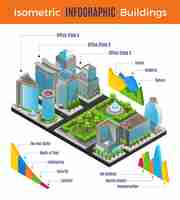 Free vector isometric modern city infographic concept