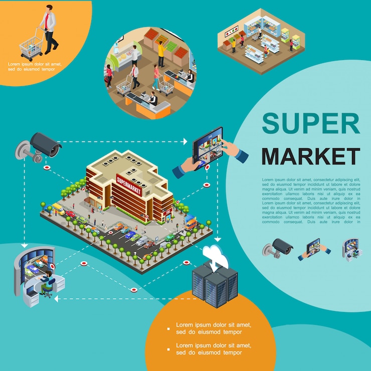 Free Vector isometric modern supermarket template with shopping center building parking people buying products in hall security video surveillance system