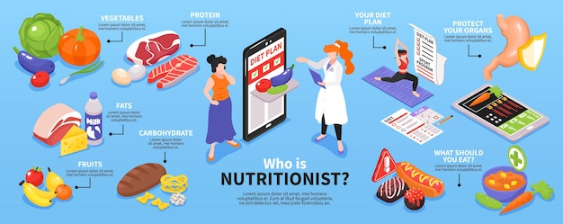 Free vector isometric nutritionist infographics
