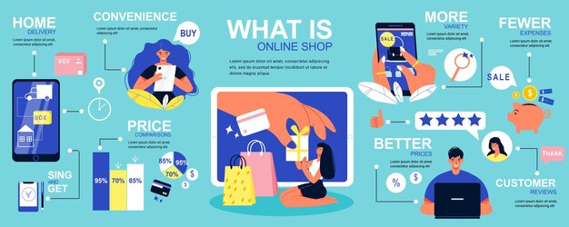 isometric online shopping concept illustration