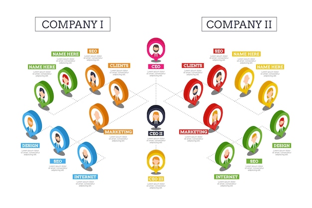 아이소 메트릭 조직도 infographic