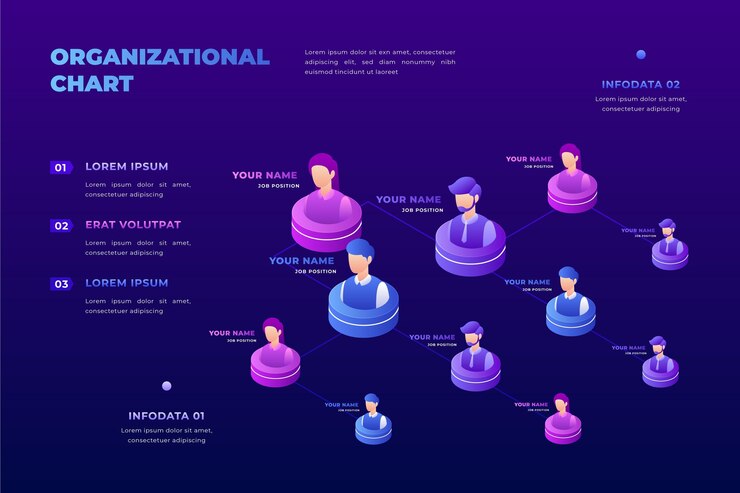 Free Vector isometric organizational chart infographic