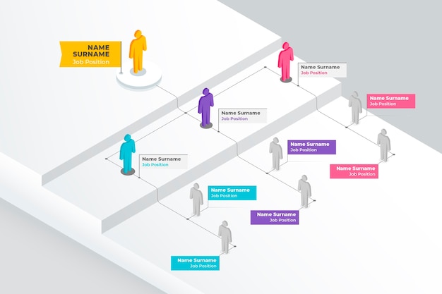 Free vector isometric organizational chart