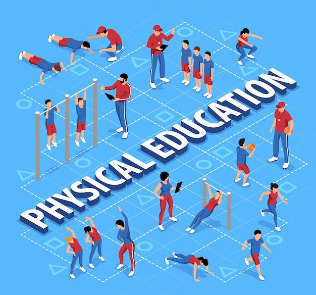 Physical Education Images - Free Download on Freepik