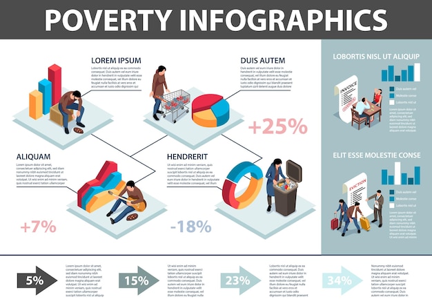 Isometric poverty infographics with poor people icons and statistical graph templates