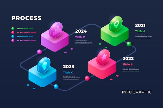 Modello di infografica processo isometrico