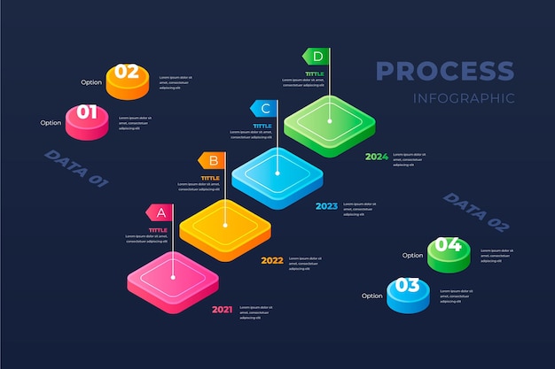 Modello di infografica processo isometrico