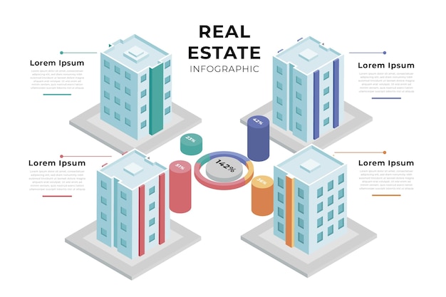 Free vector isometric real estate infographic template