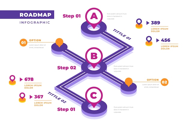 Vettore gratuito modello di infografica roadmap isometrica