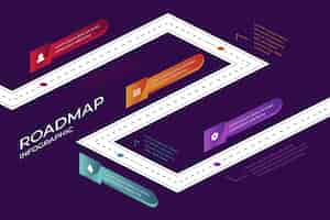 Free vector isometric roadmap infographic template