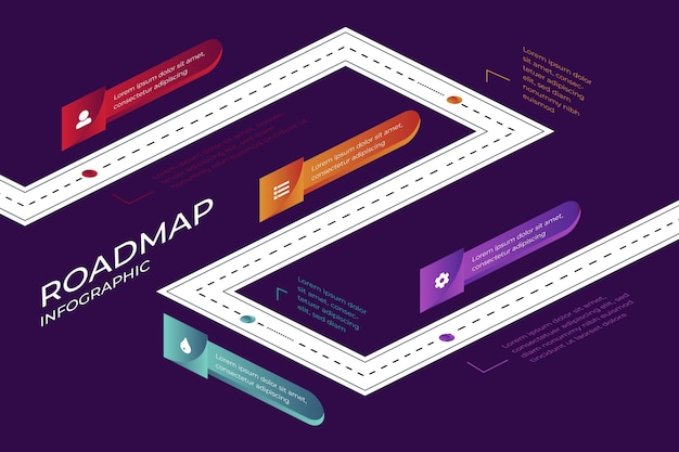 Isometric roadmap infographic template