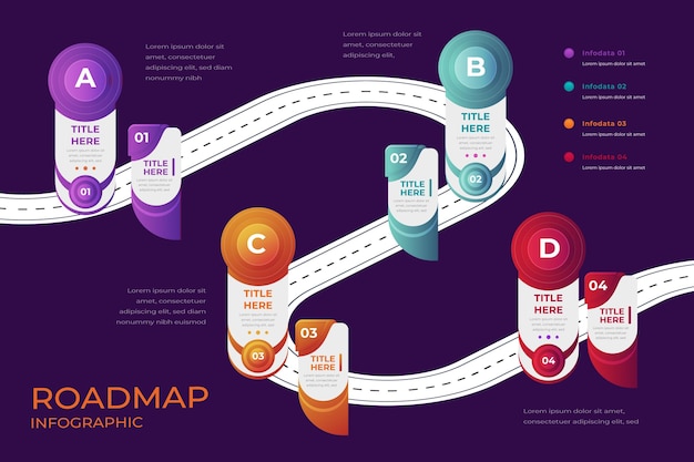 Vettore gratuito modello di infografica roadmap isometrica