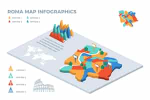 Vettore gratuito infografica mappa isometrica della città di roma