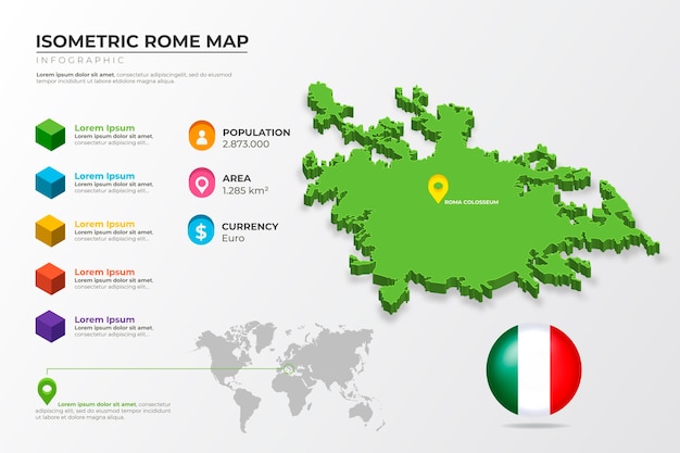 Mappa isometrica di roma infografica con bandiera Vettore gratuito